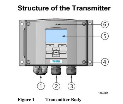 農(nóng)業(yè)大棚環(huán)境監(jiān)測應用中的溫濕度傳感器、二氧化碳傳感器